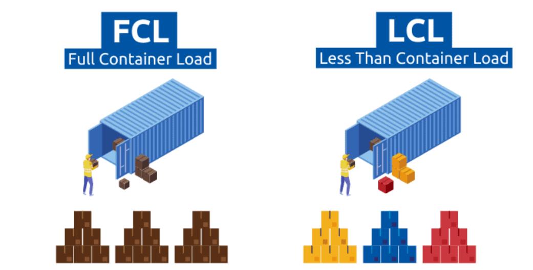 LCL Sea Consolidation China Provider